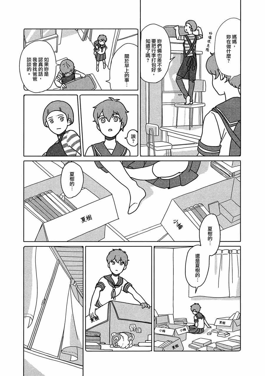 《Happy End1》漫画 Happy End 006话