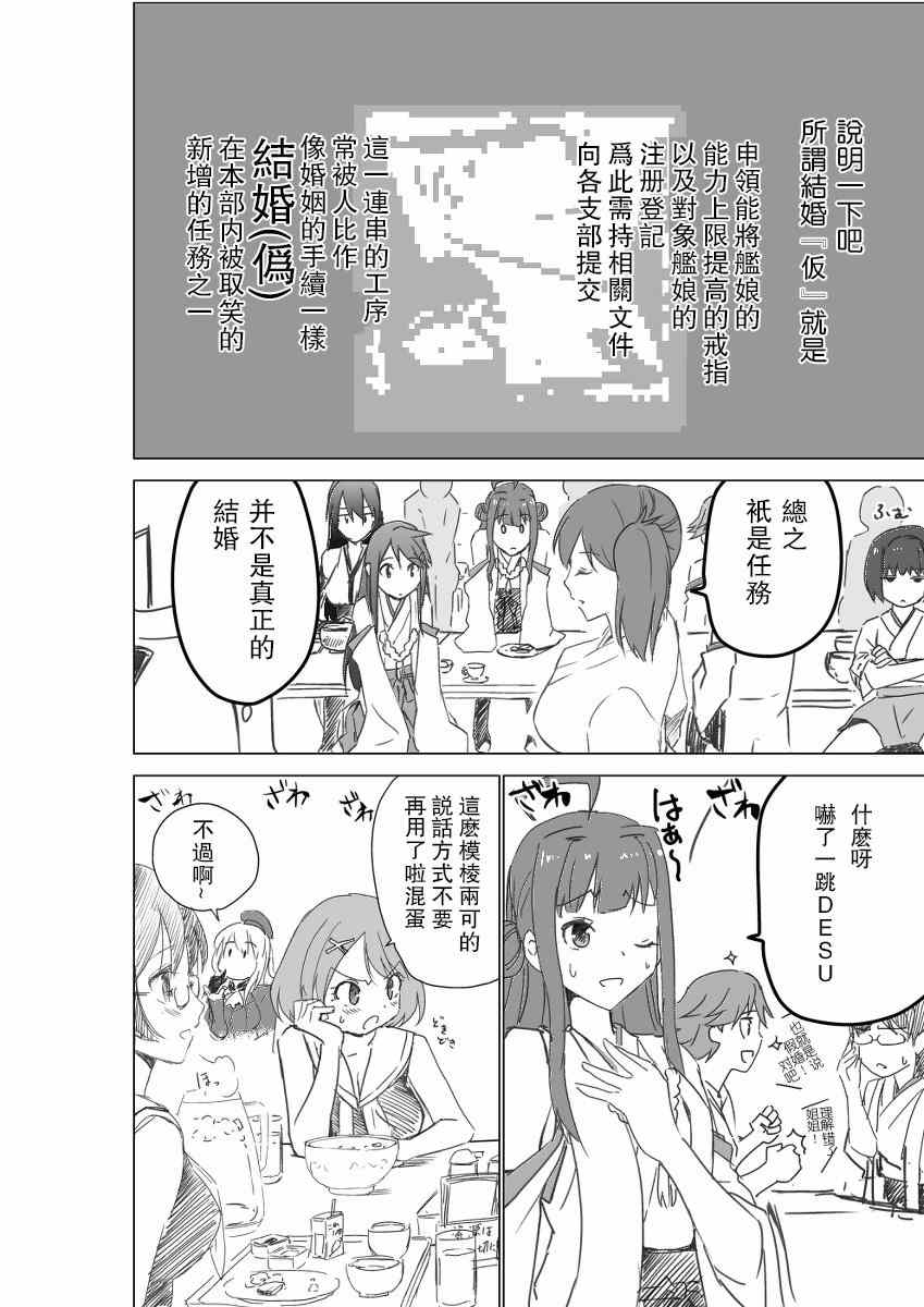 《脑内镇守府剧场》漫画 结婚（伪）