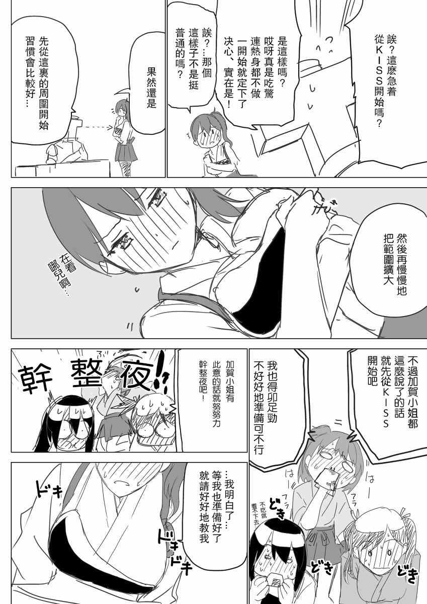 《脑内镇守府剧场》漫画 夜战