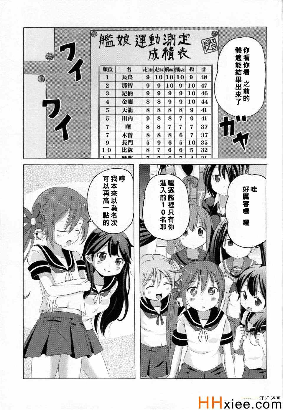 《曙さんとクソ提督2》漫画 001集