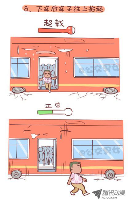 《公交男女爆笑漫画》漫画 253-大话公交之胖纸挤公交