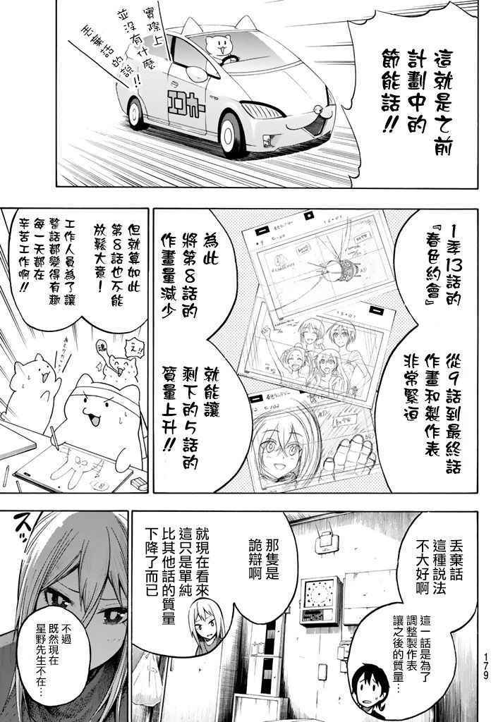 《凸凹动画》漫画 005话