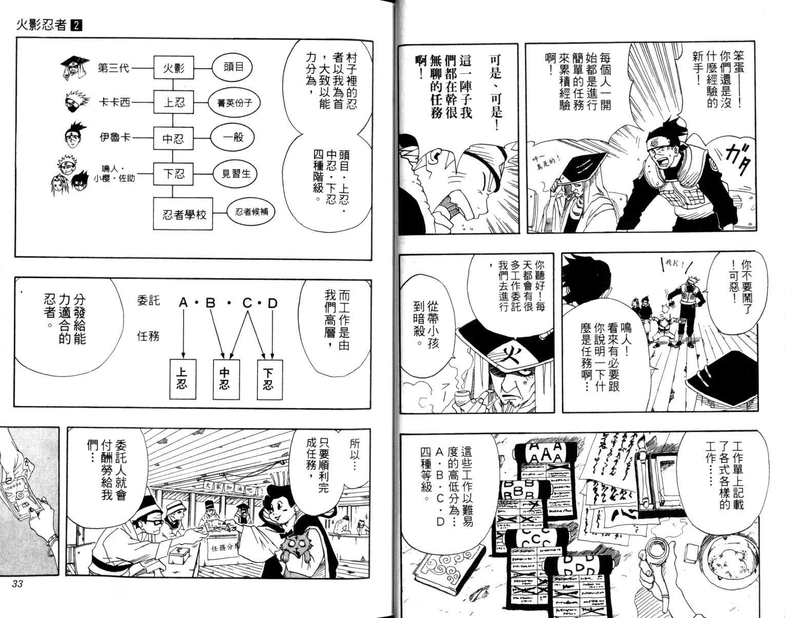 《火影忍者》漫画 002卷