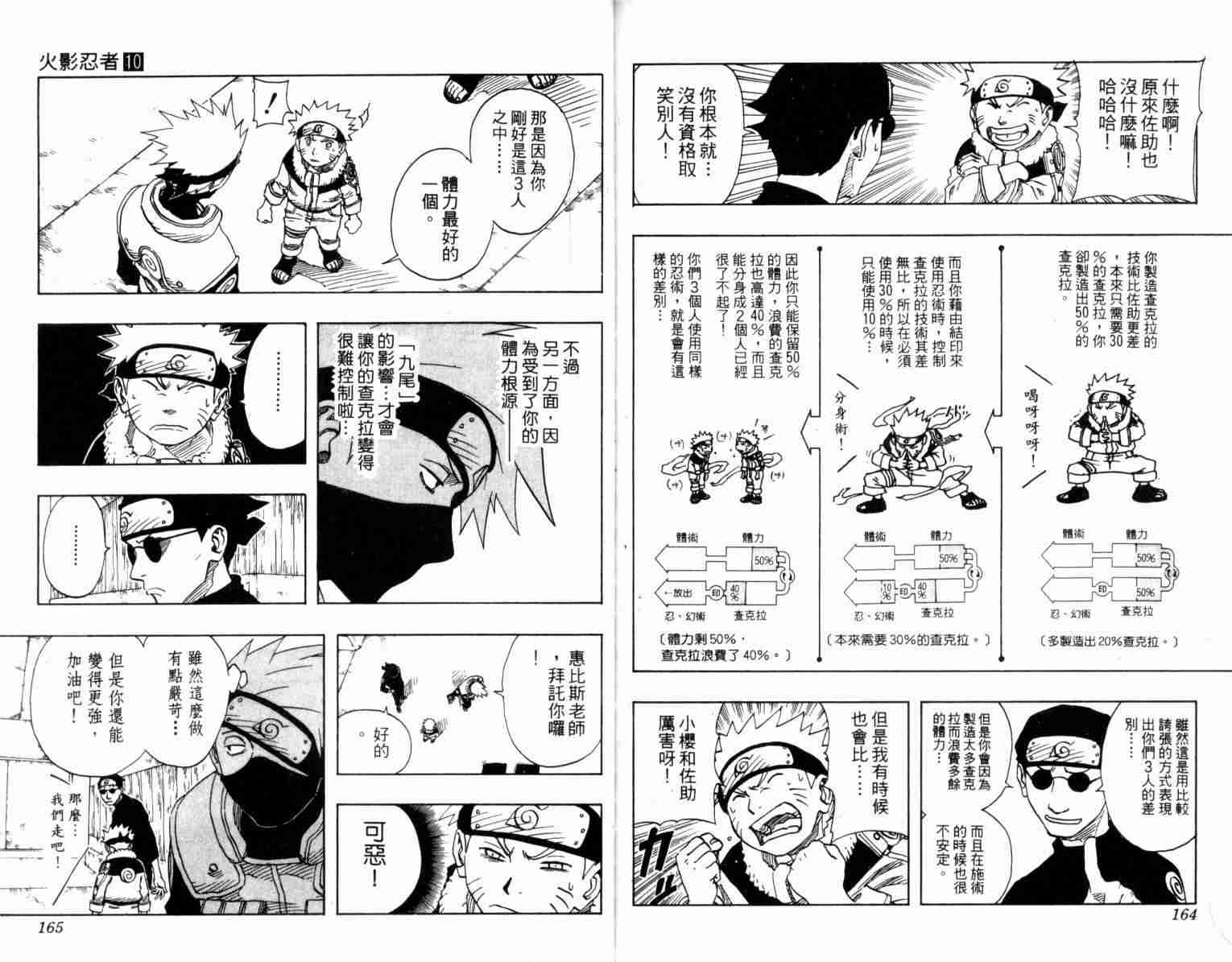 《火影忍者》漫画 010卷