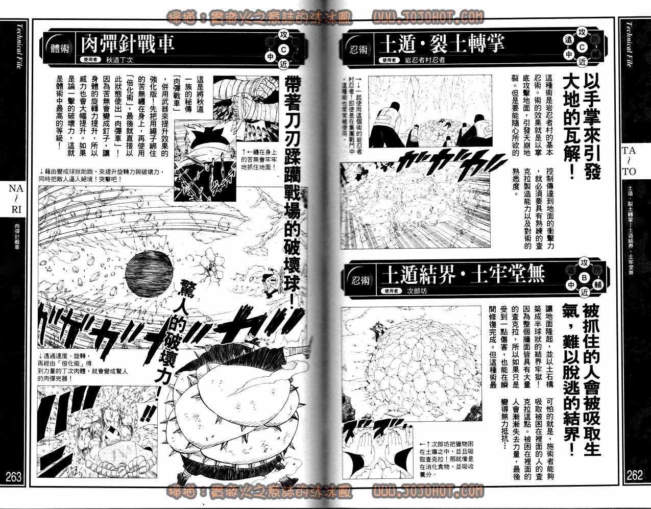 《火影忍者》漫画 斗之书