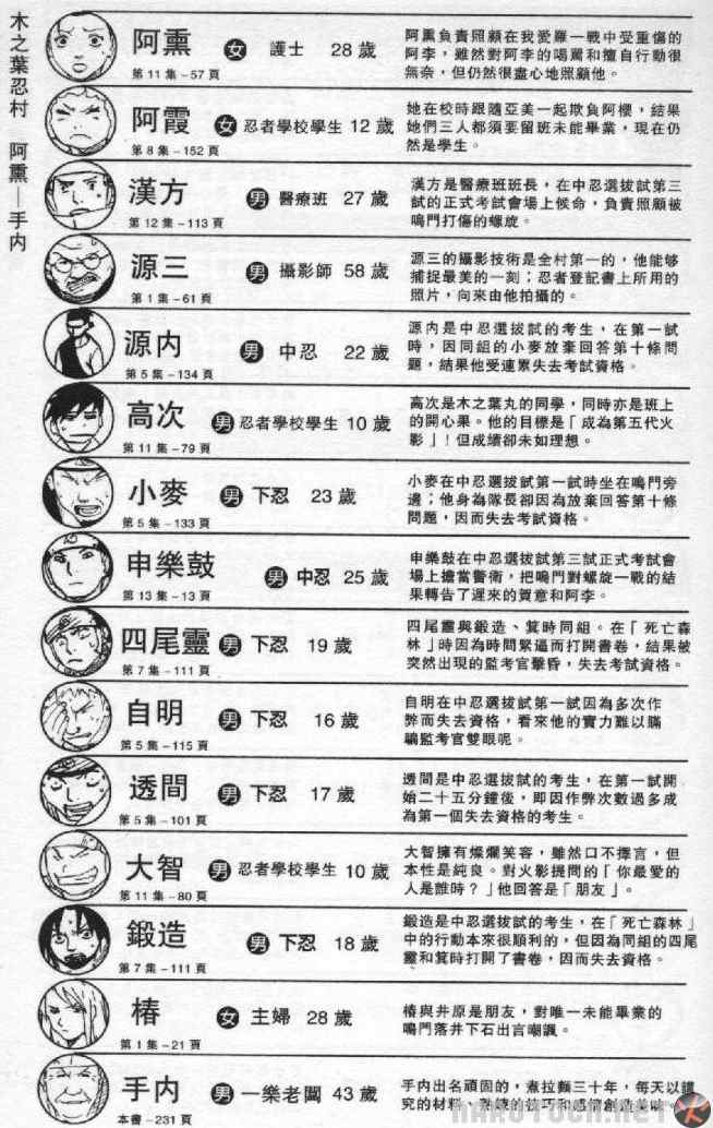 《火影忍者》漫画 临之书