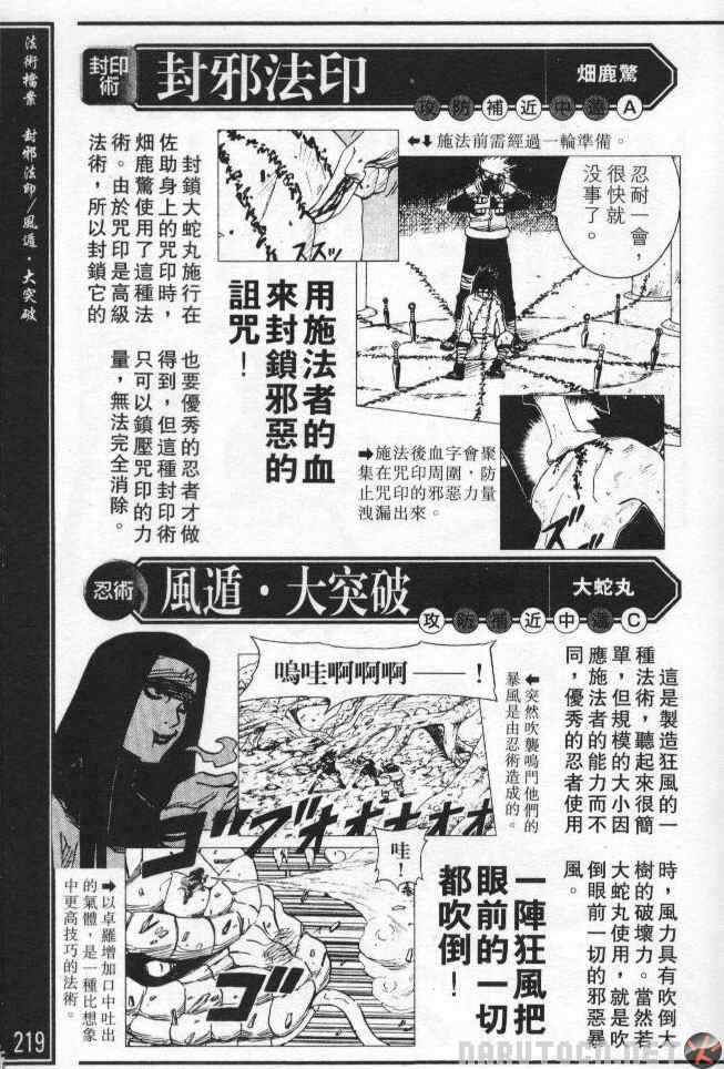 《火影忍者》漫画 临之书