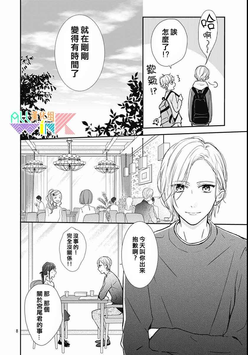 《年下的男孩子》漫画 012话