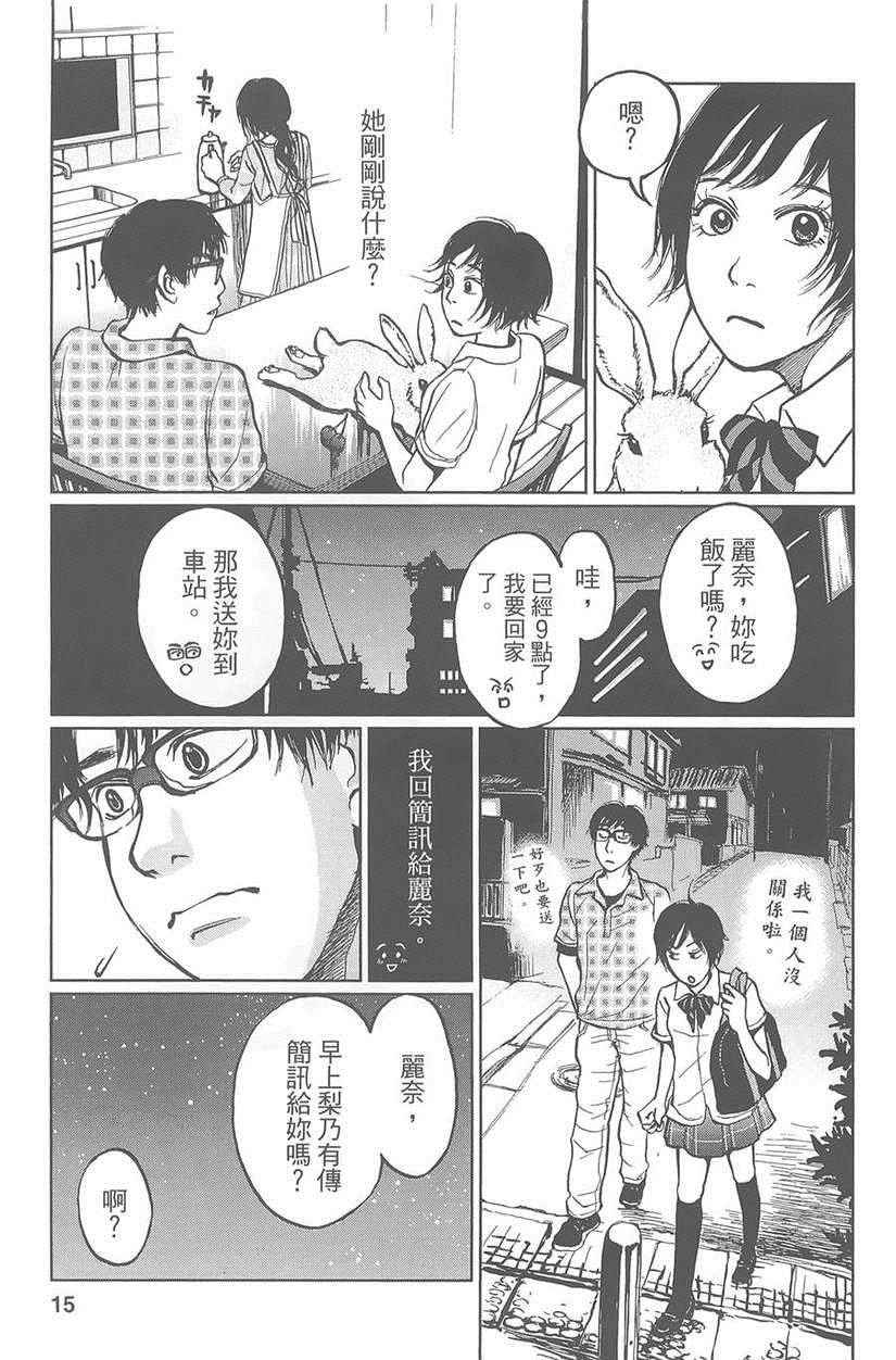 《中央线铁道旁》漫画 01卷