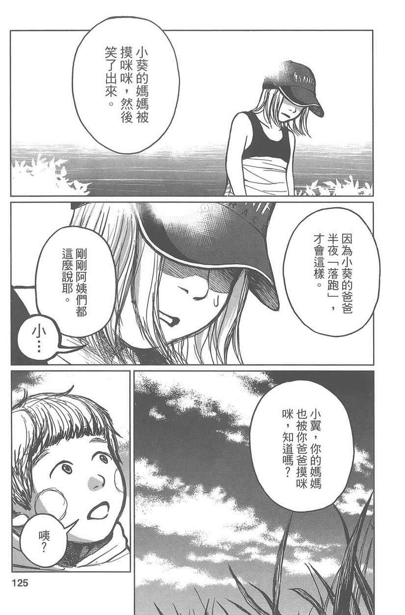 《中央线铁道旁》漫画 01卷