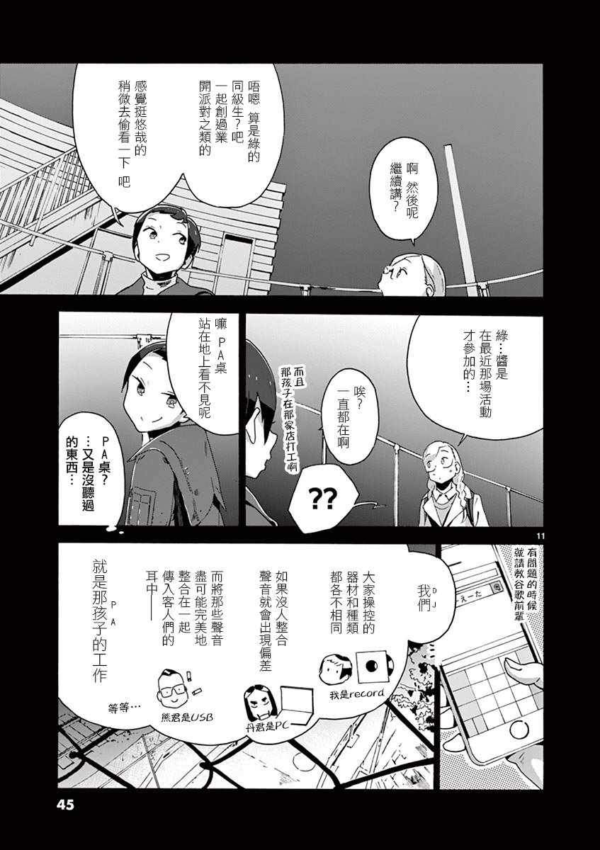 《After Hours》漫画 007话