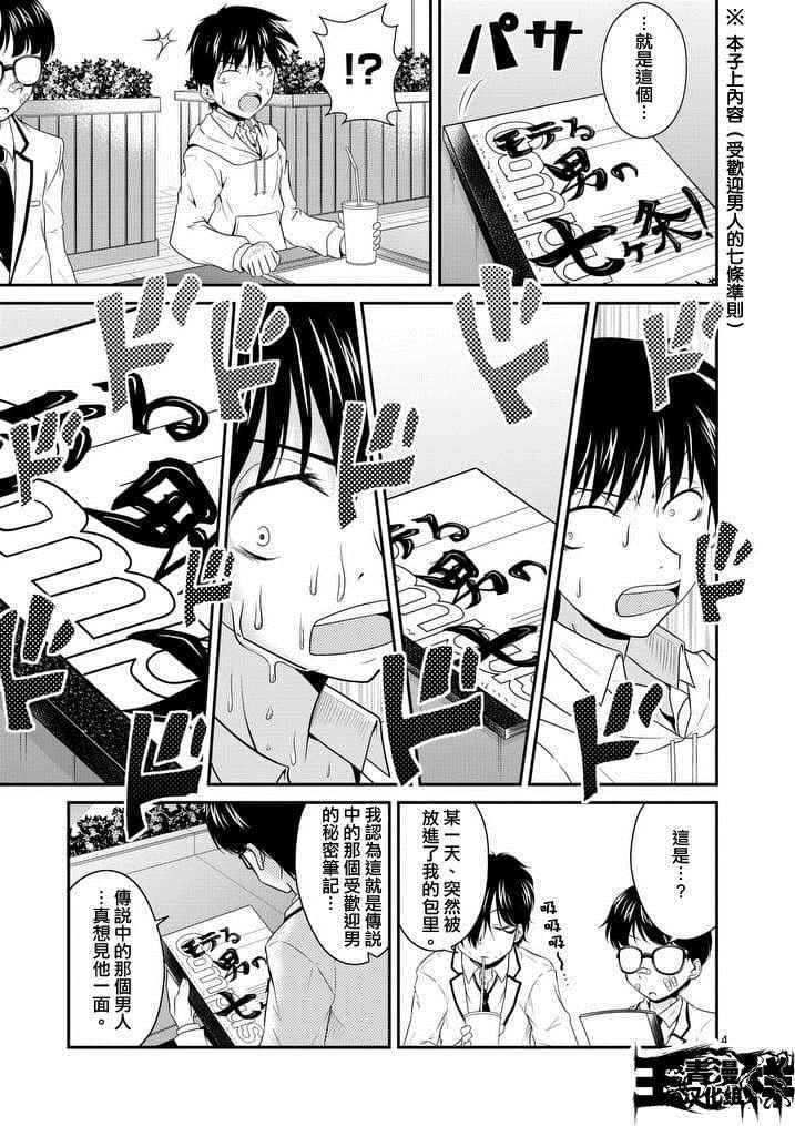 《是想要看这里吗？》漫画 005话