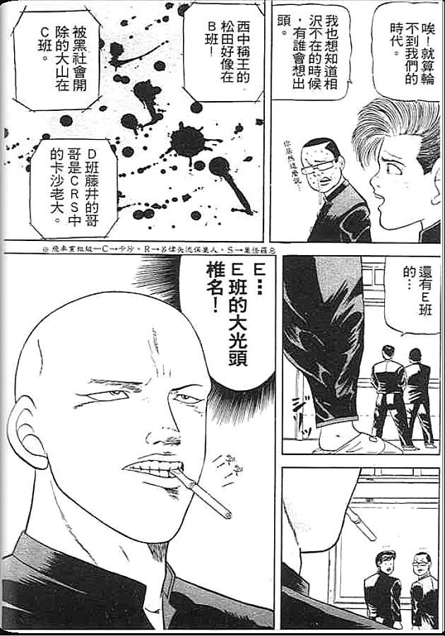 《变色龙》漫画 01卷