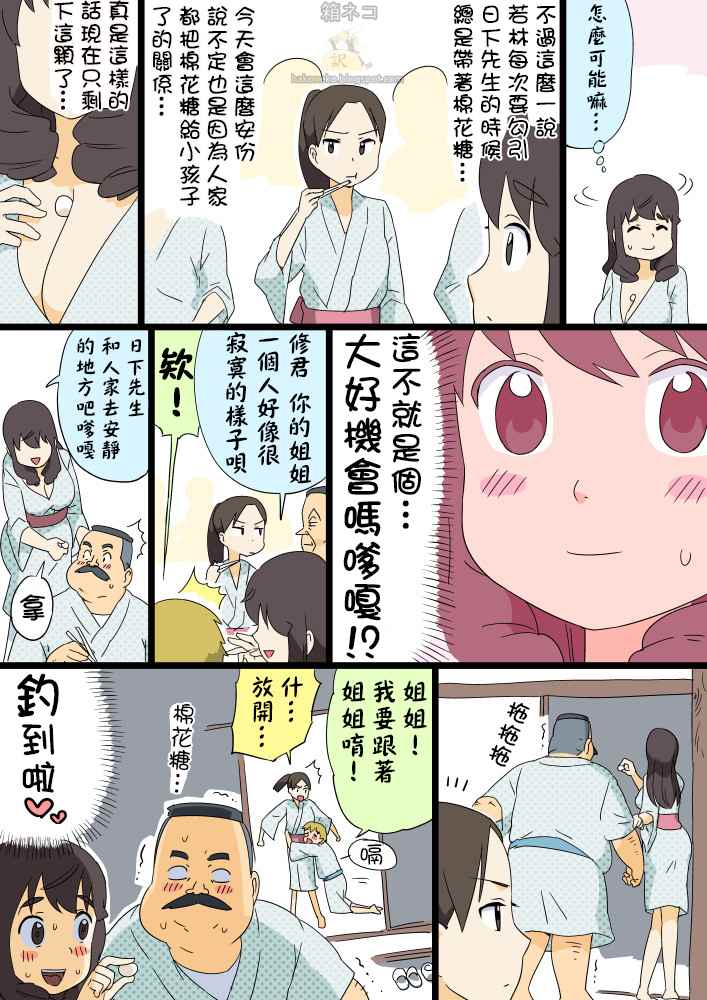 《大叔与棉花糖》漫画 082话