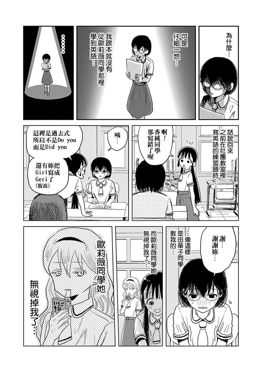 《来玩游戏吧》漫画 006话