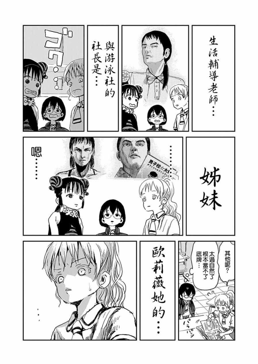 《来玩游戏吧》漫画 023话