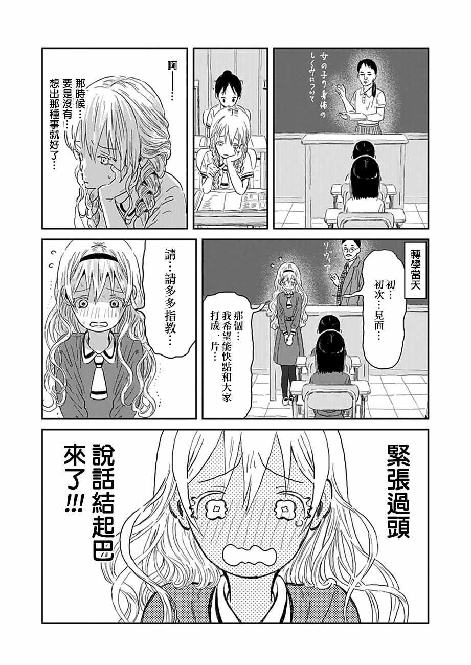 《来玩游戏吧》漫画 029话