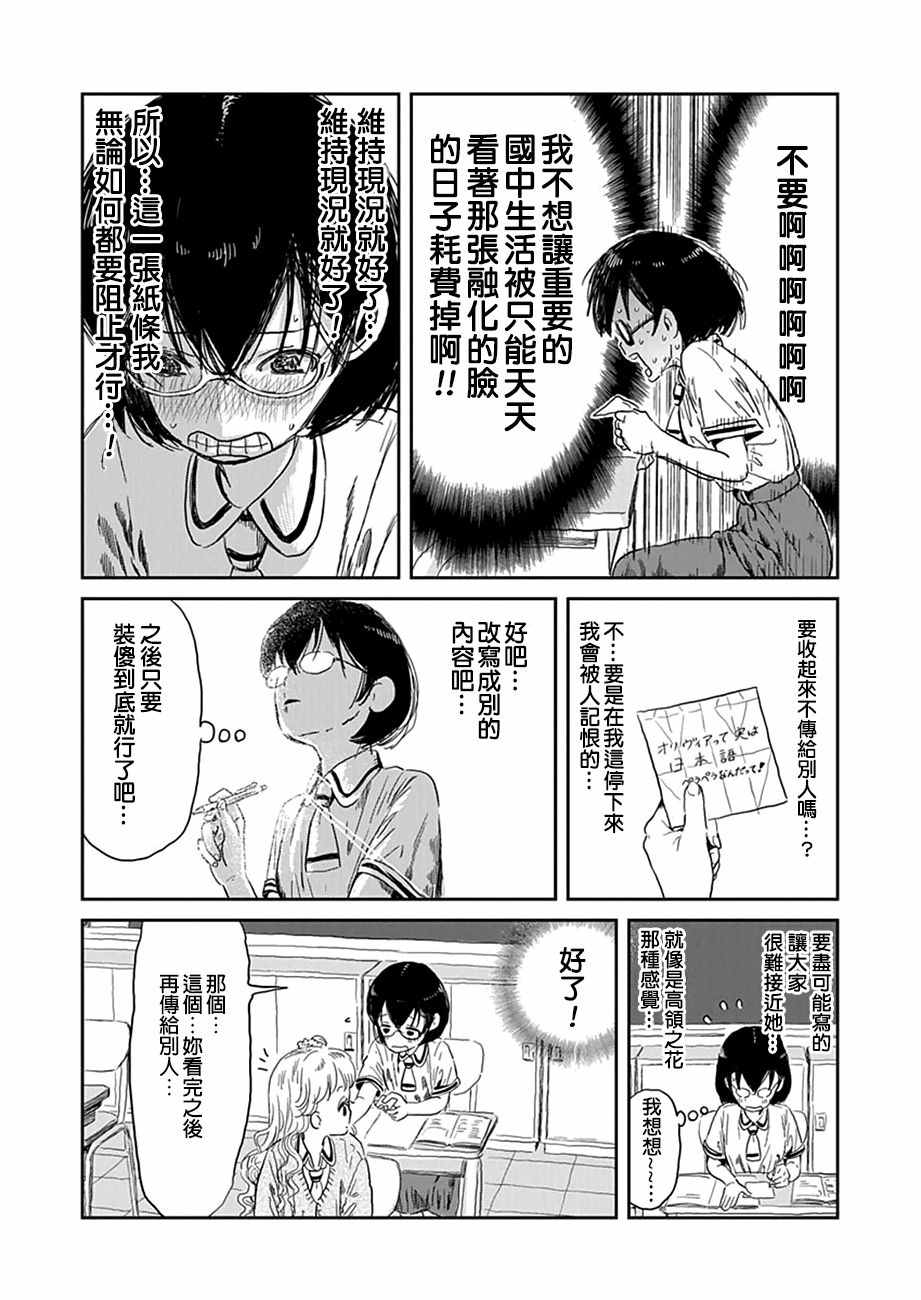 《来玩游戏吧》漫画 029话