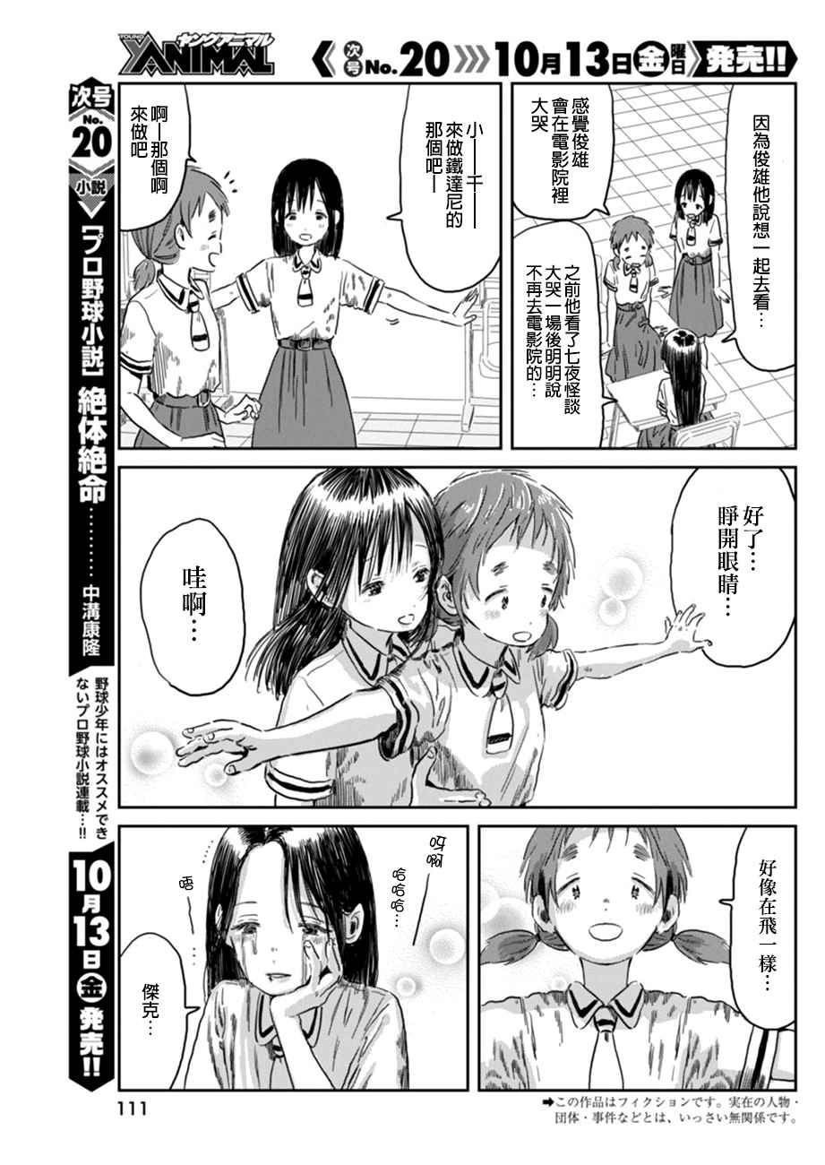 《来玩游戏吧》漫画 048话