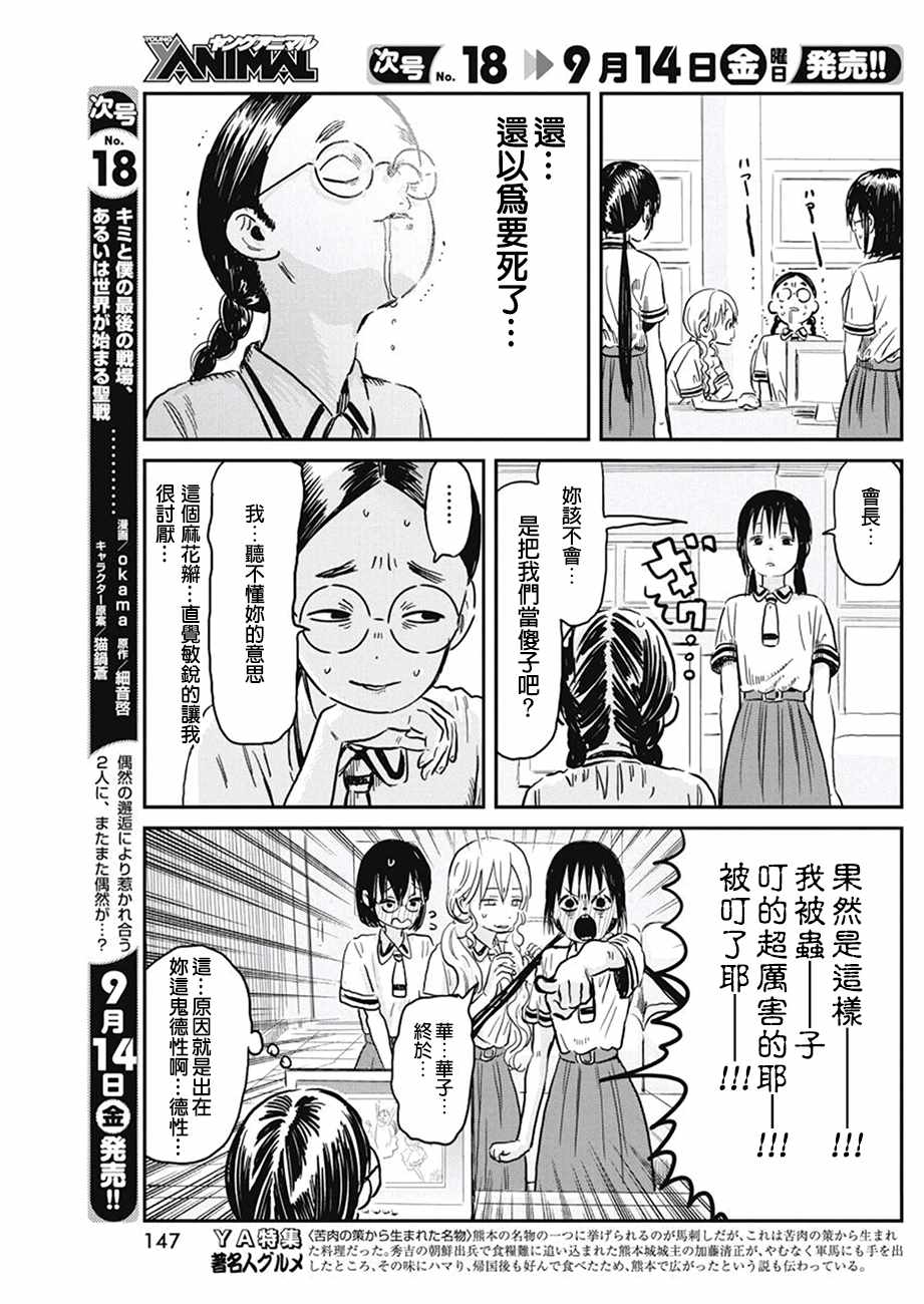 《来玩游戏吧》漫画 066话