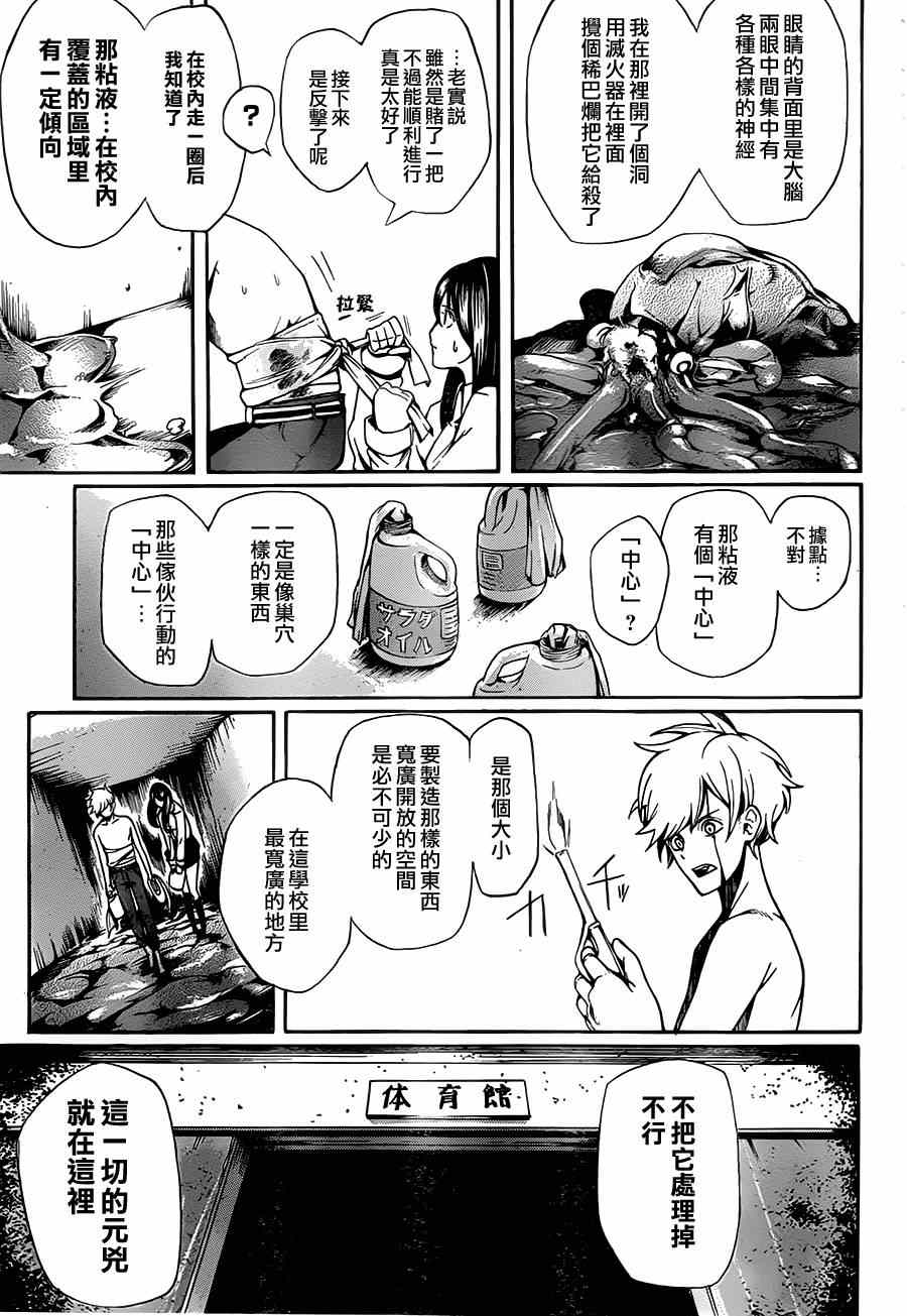 《潘朵拉pandora》漫画 001集