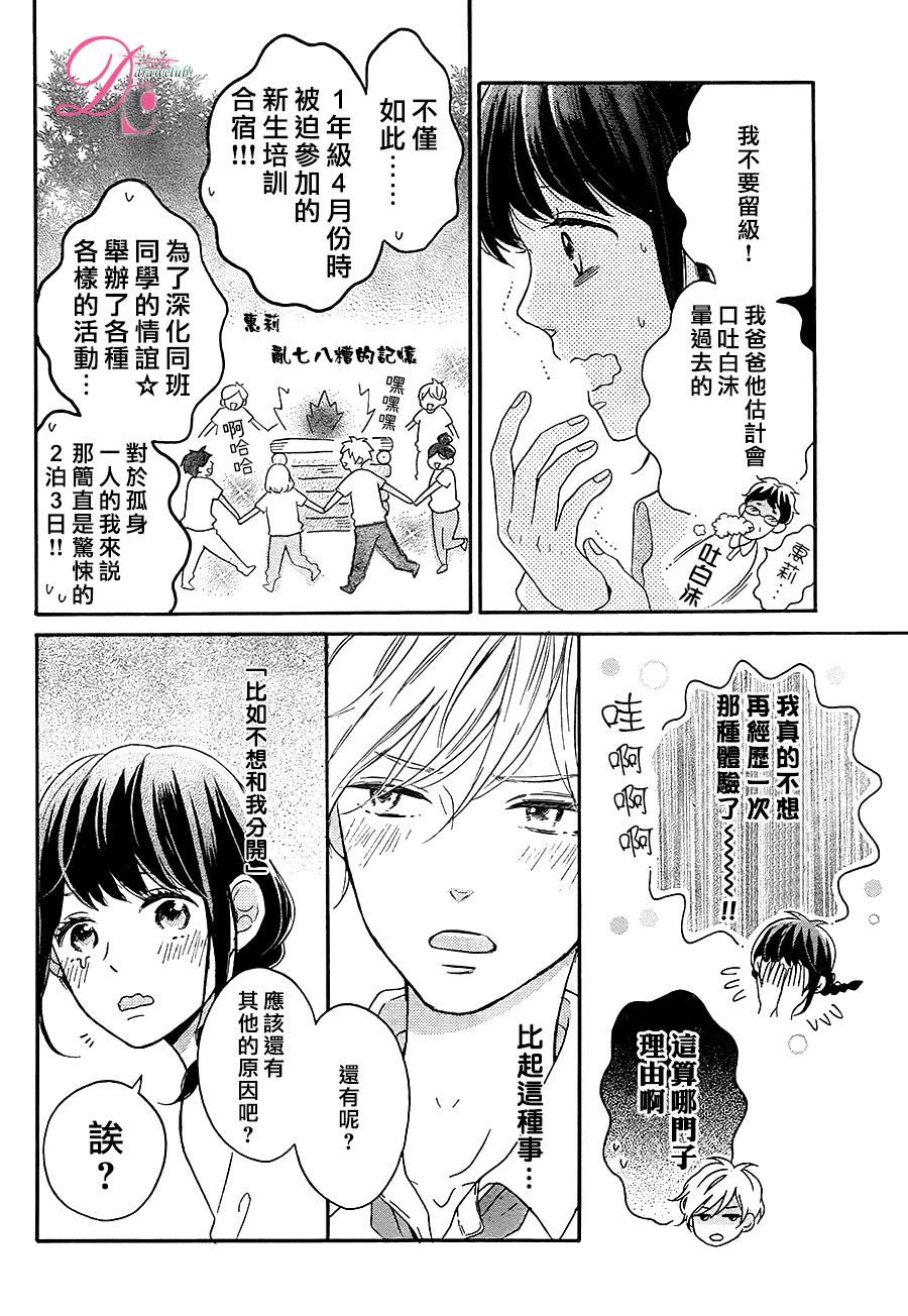 《烦恼着恋爱的惠莉》漫画 008话