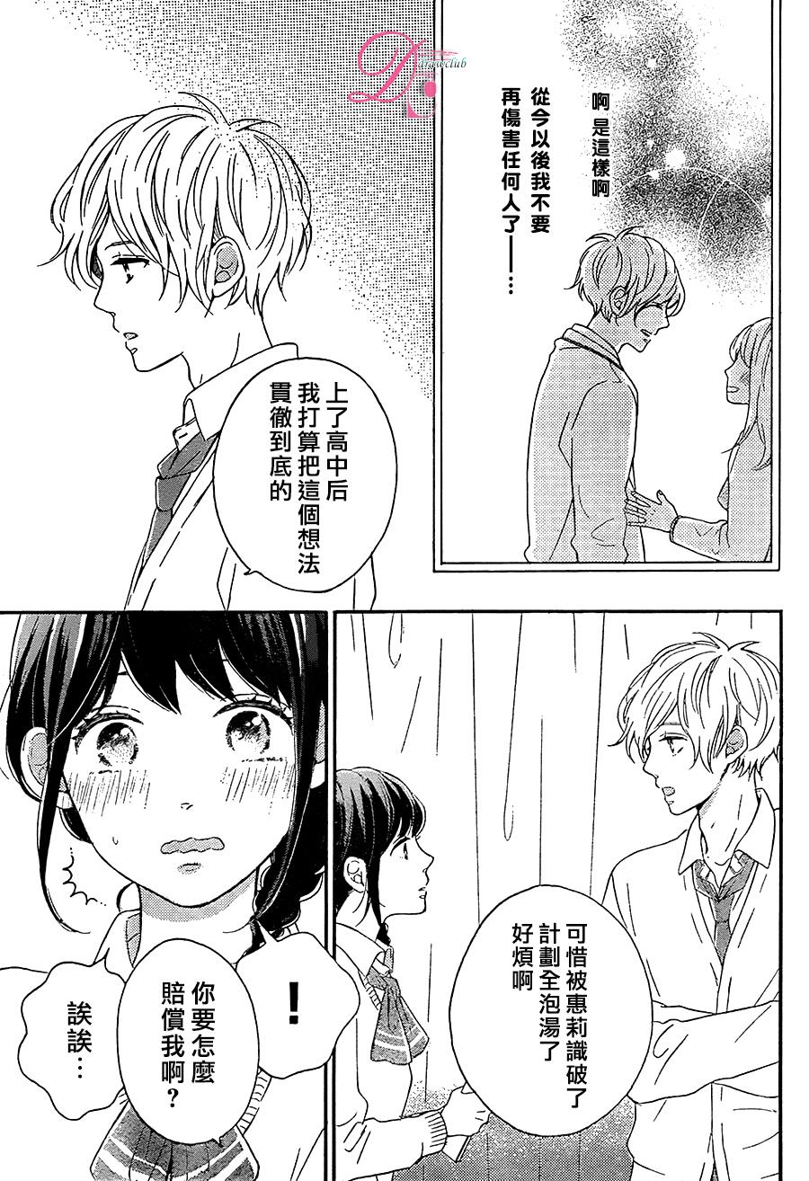 《烦恼着恋爱的惠莉》漫画 008话