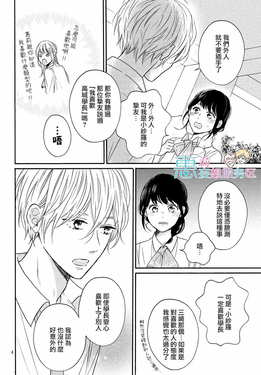 《烦恼着恋爱的惠莉》漫画 036集