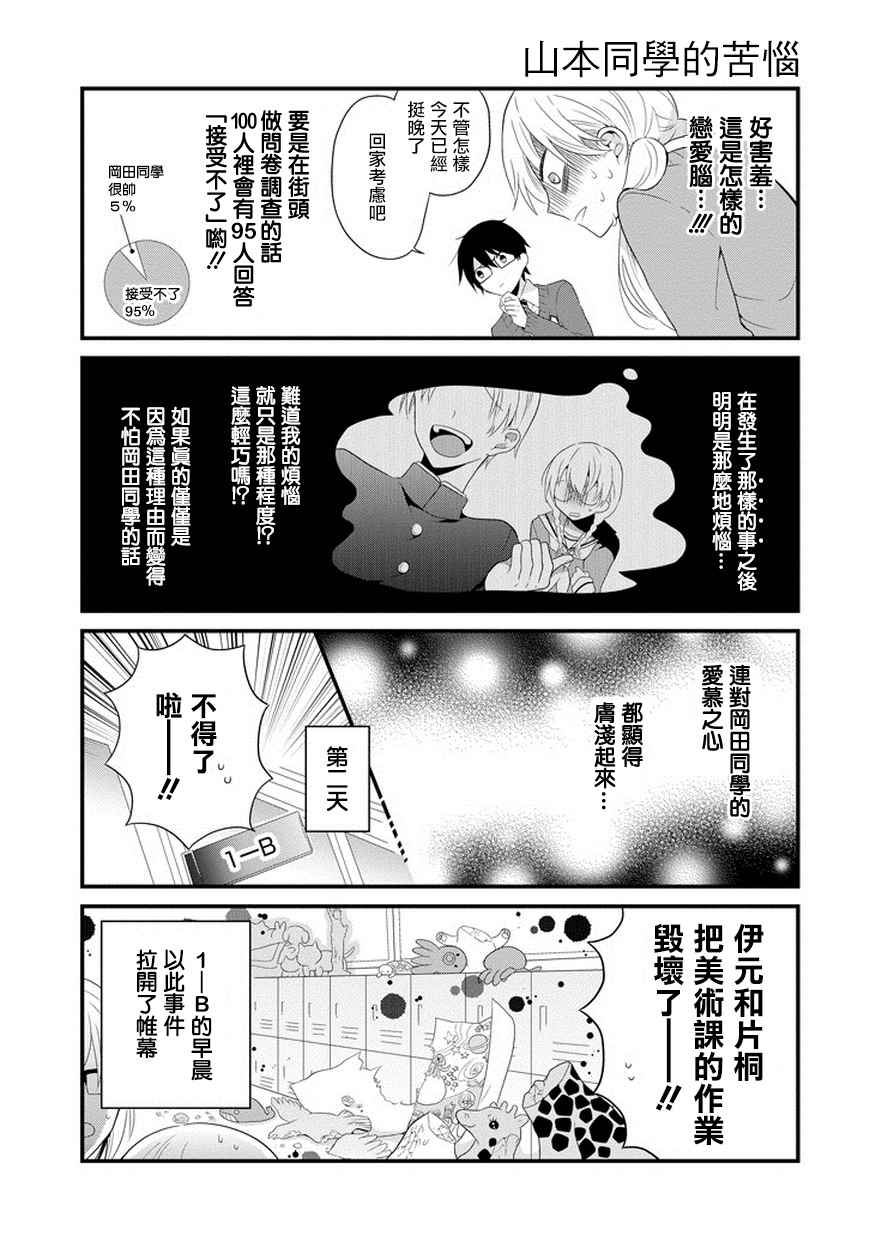 《同班同学全带眼镜？》漫画 003话