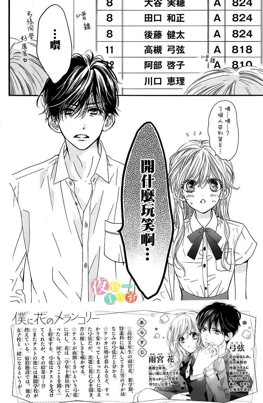 《我与花的忧郁》漫画 008话