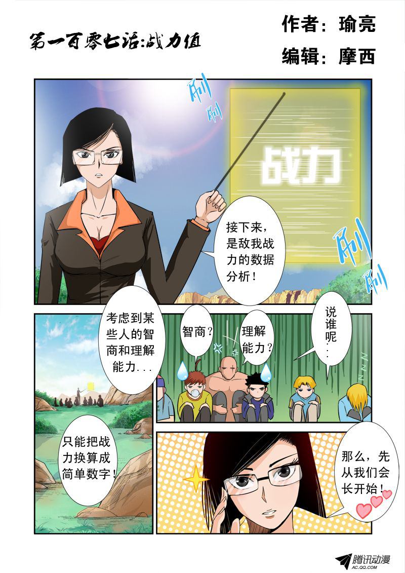 《超神游戏》漫画 111话