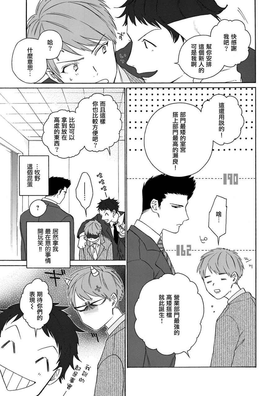 《大型新人的指导员》漫画 000话