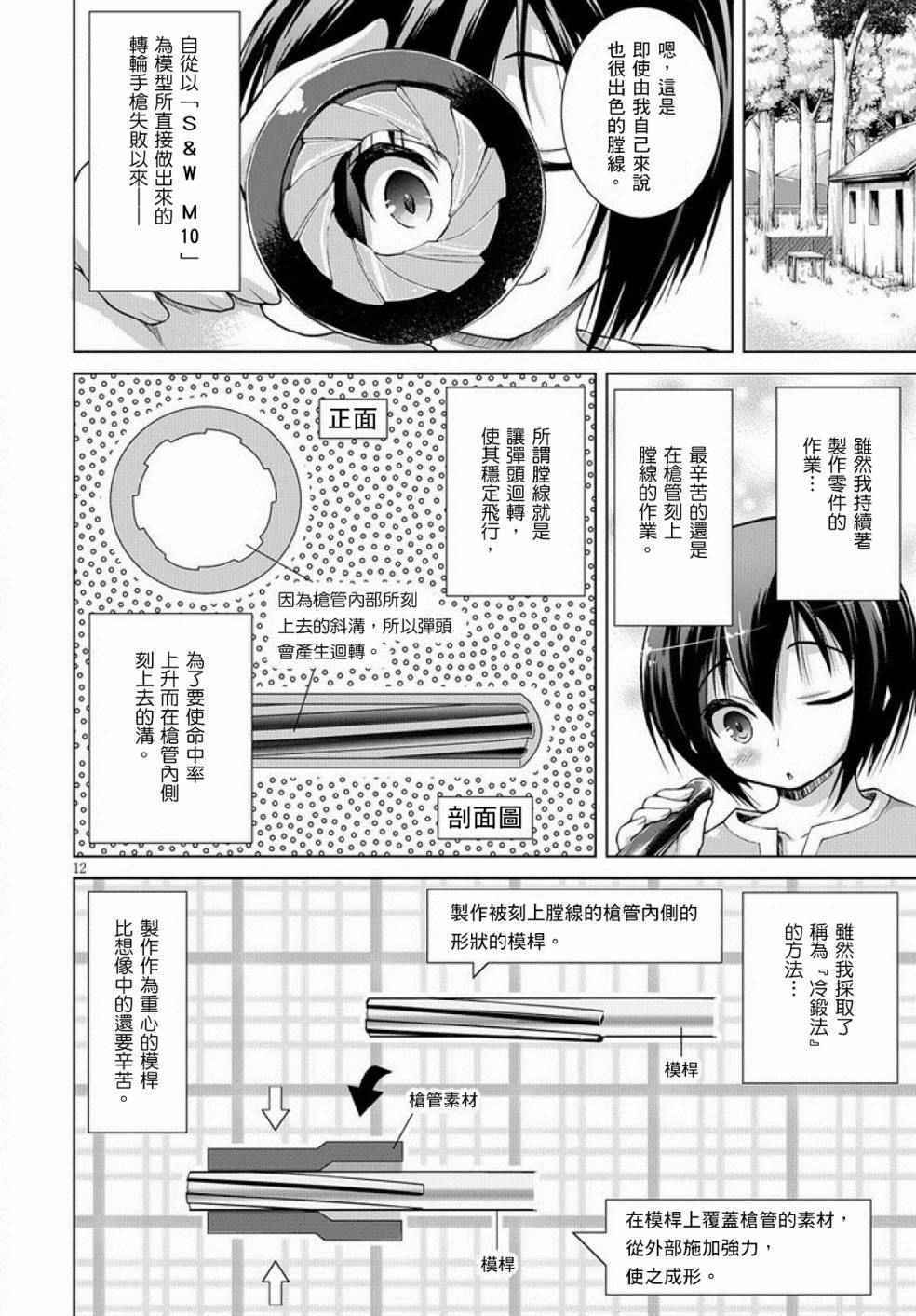 《军事宅转生到异世界》漫画 004话