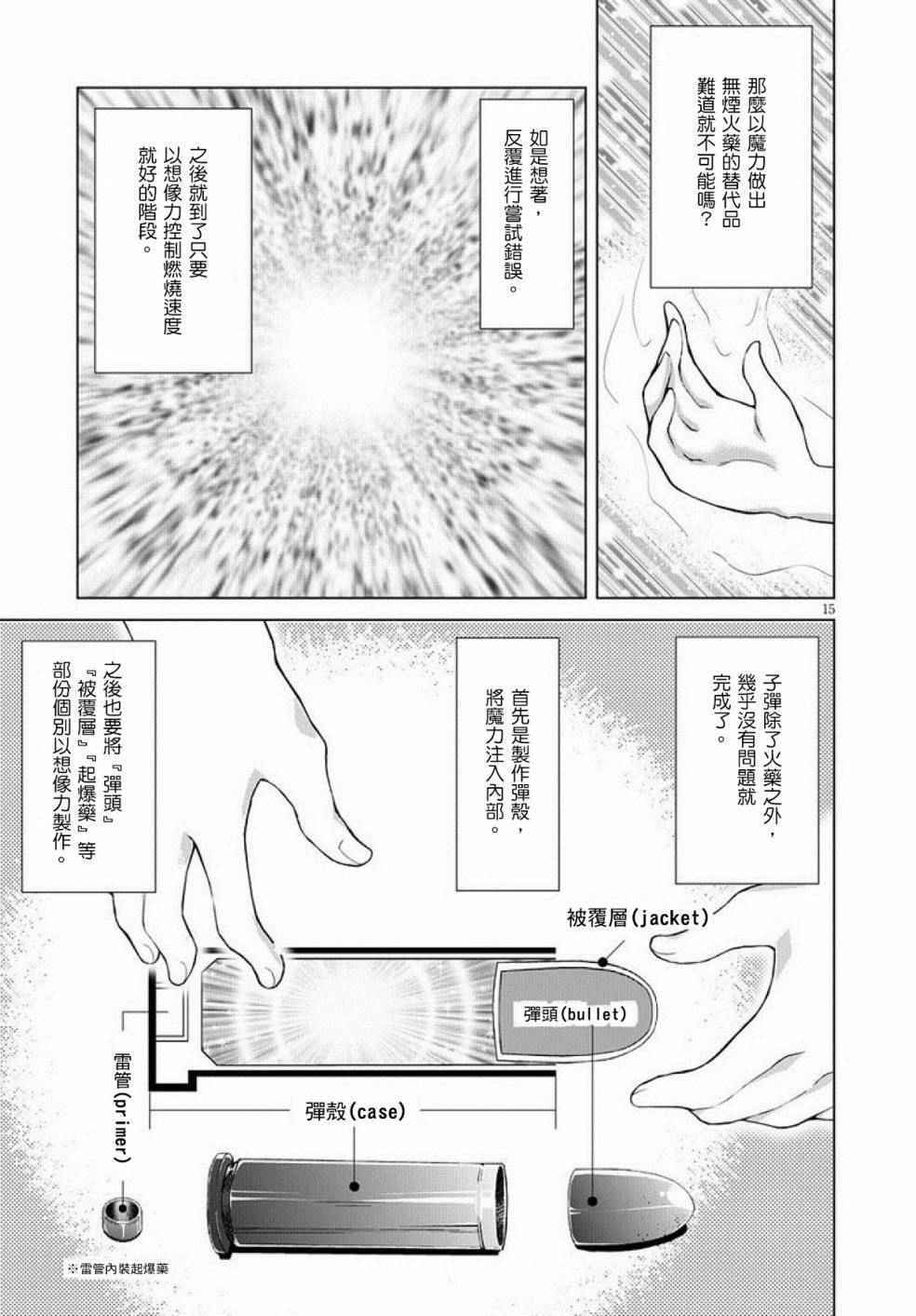 《军事宅转生到异世界》漫画 004话