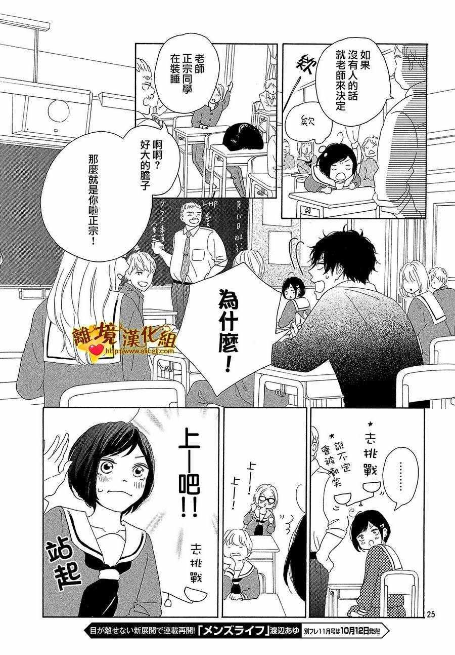 《你是个很可爱的女孩子》漫画 可爱的女孩子 033话