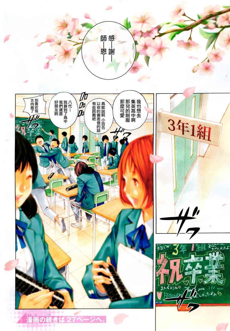 《Platinum End》漫画 001话