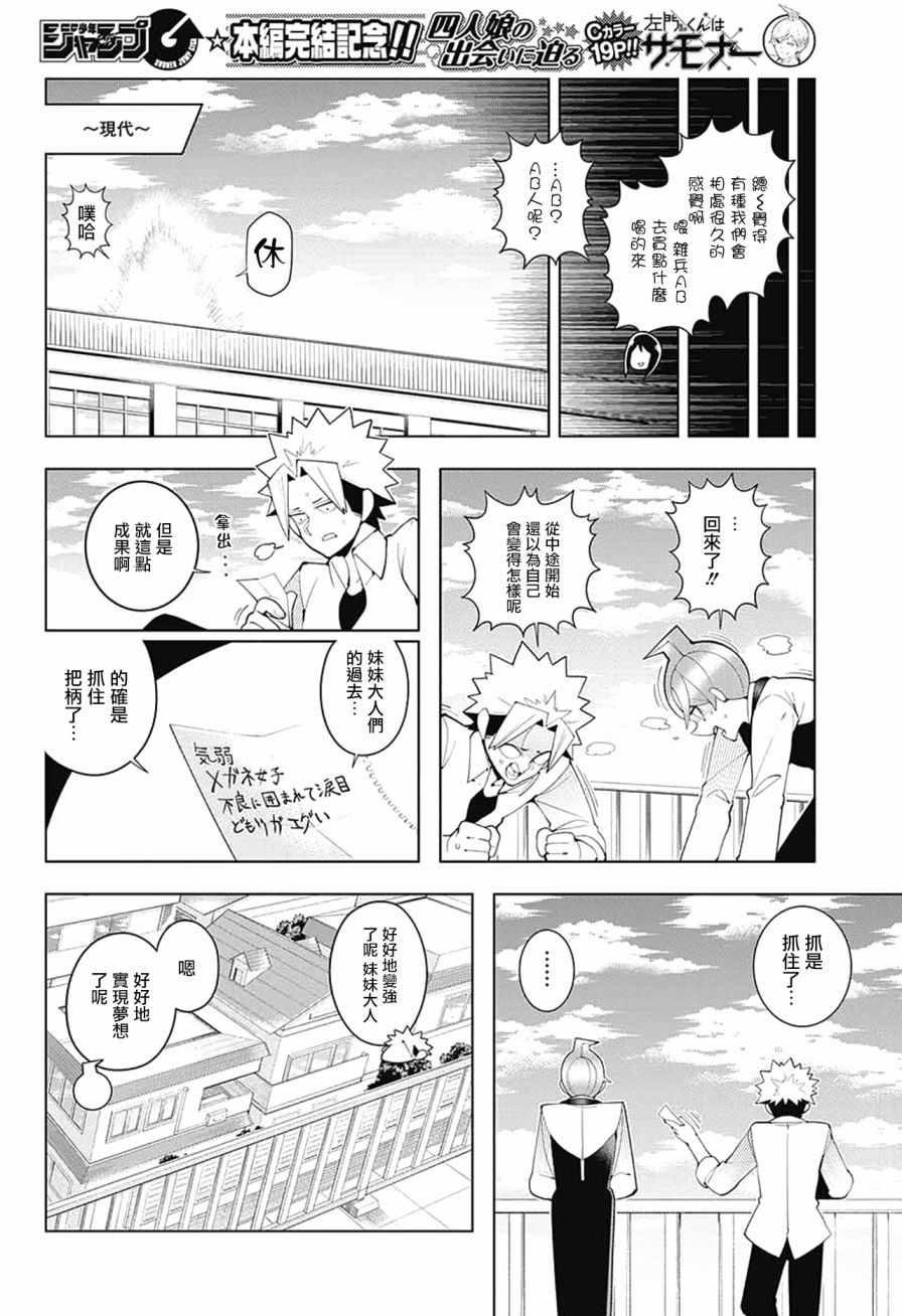 《左门君是召唤术士》漫画 前日谭