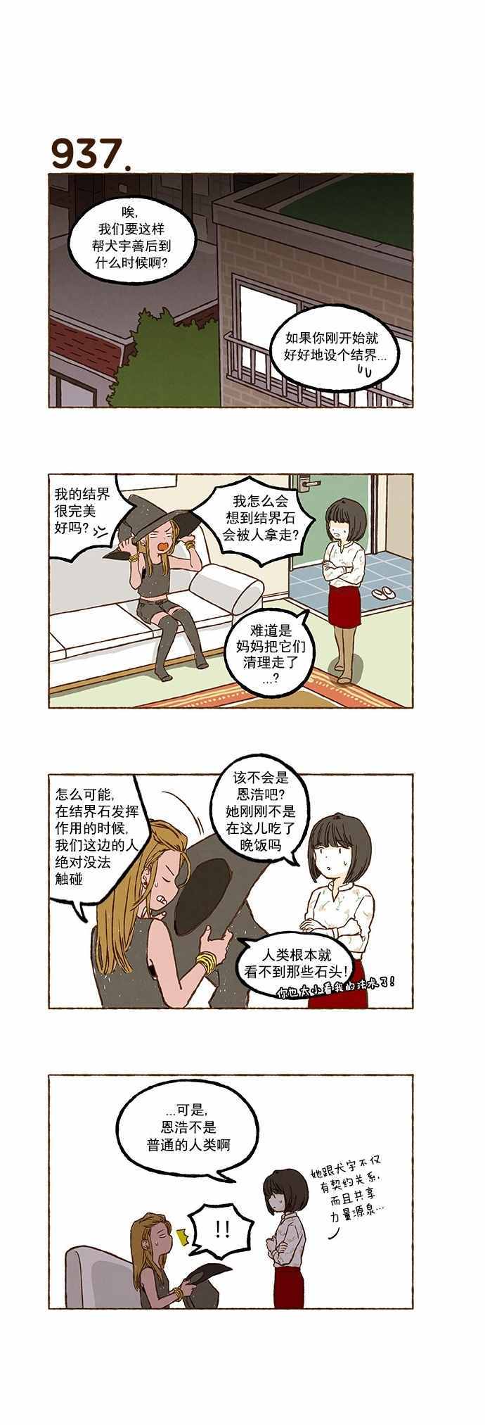 《超级机密》漫画 066话