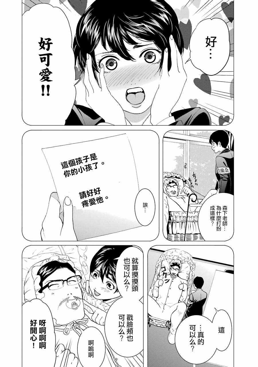 《妄想高校教员森下》漫画 038话