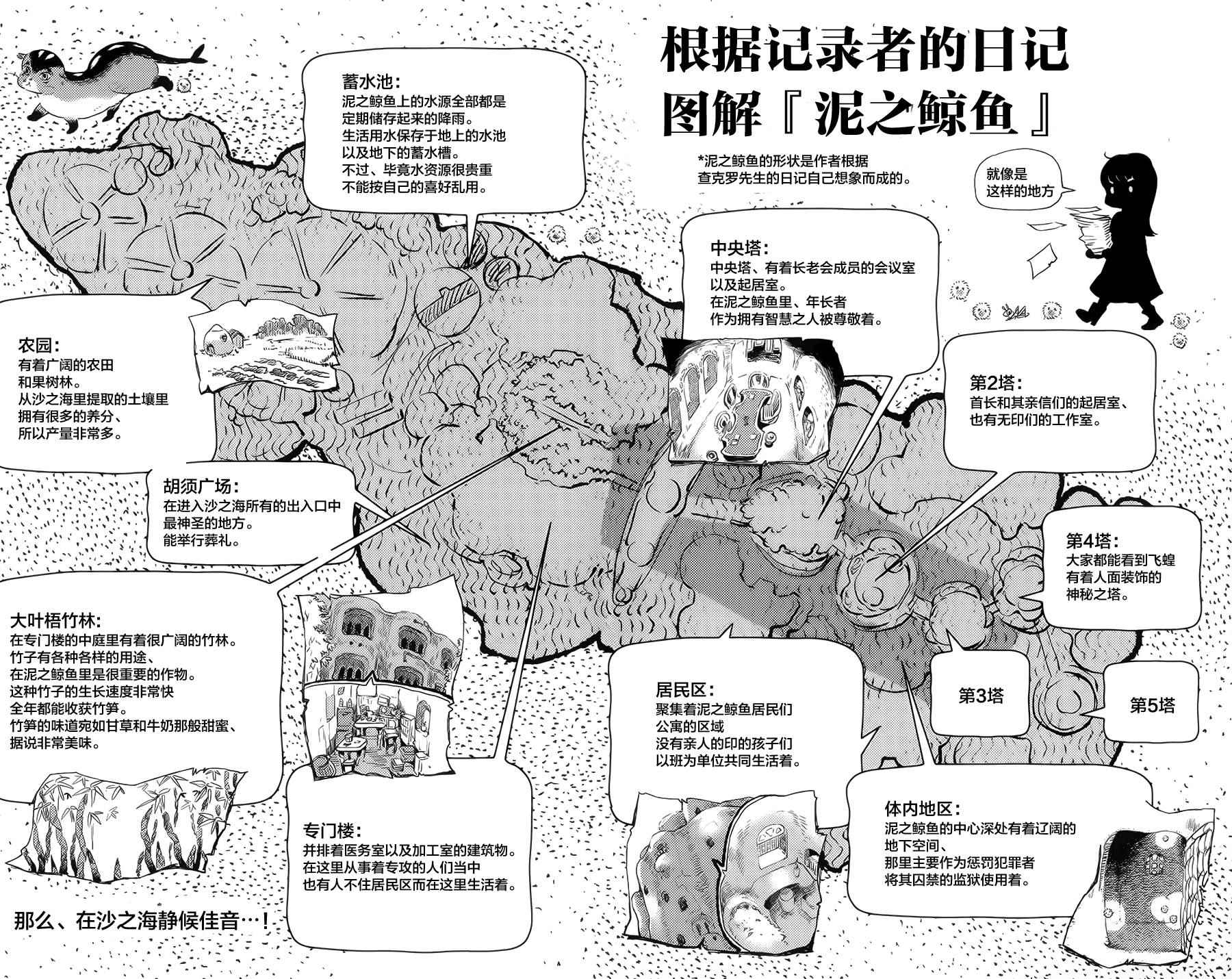 《鲸鱼之子们在沙丘上歌唱》漫画 在沙丘上歌唱 004话