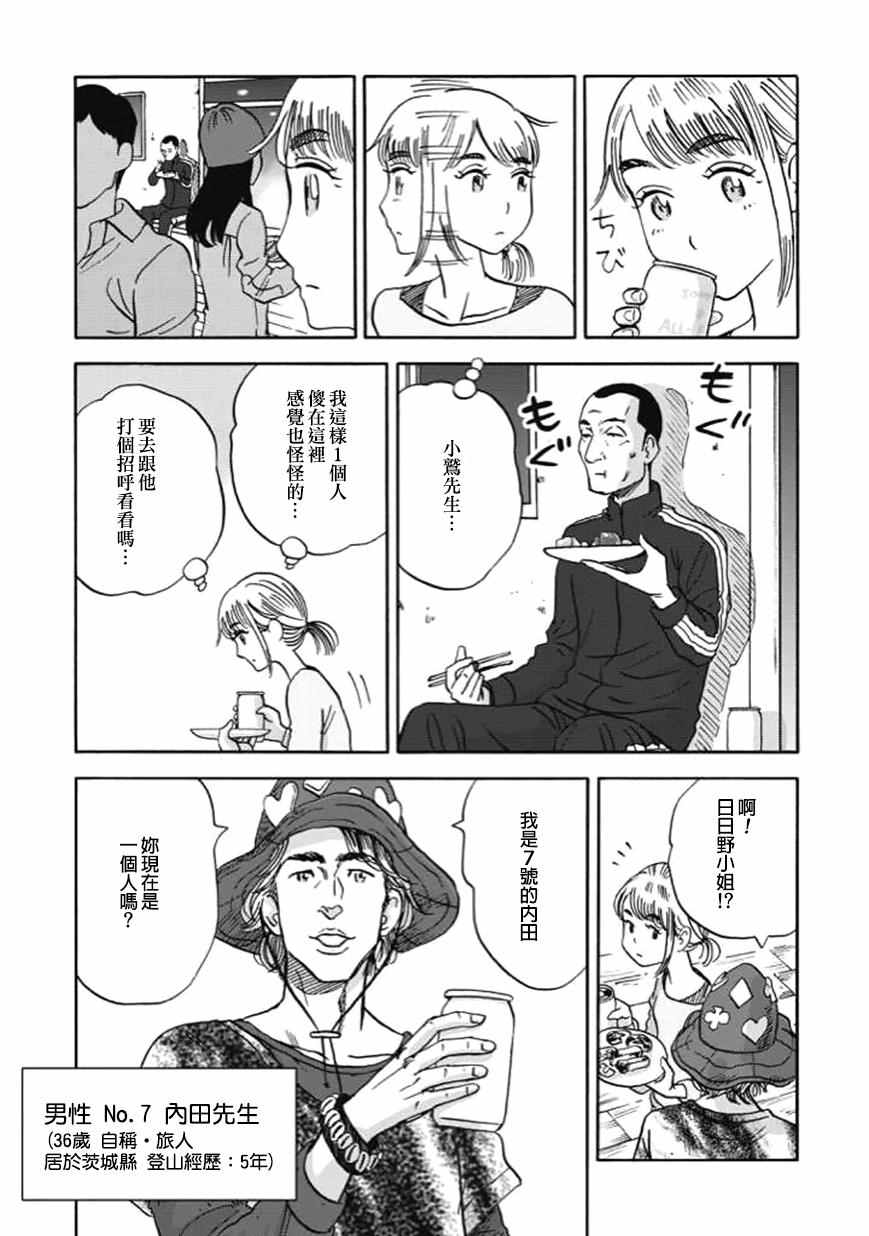 《山与食慾与我》漫画 044话