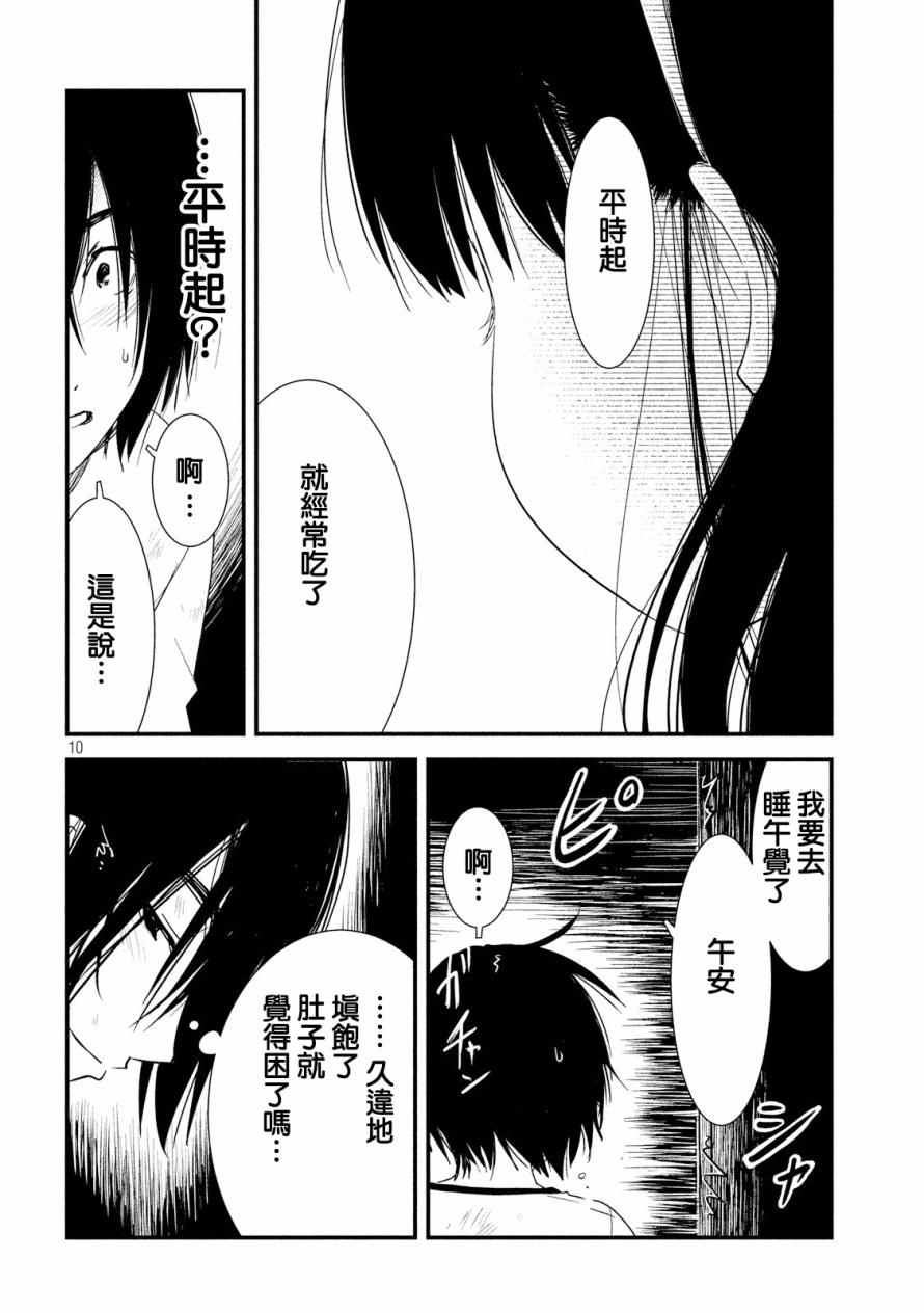 《少女不十分》漫画 018话