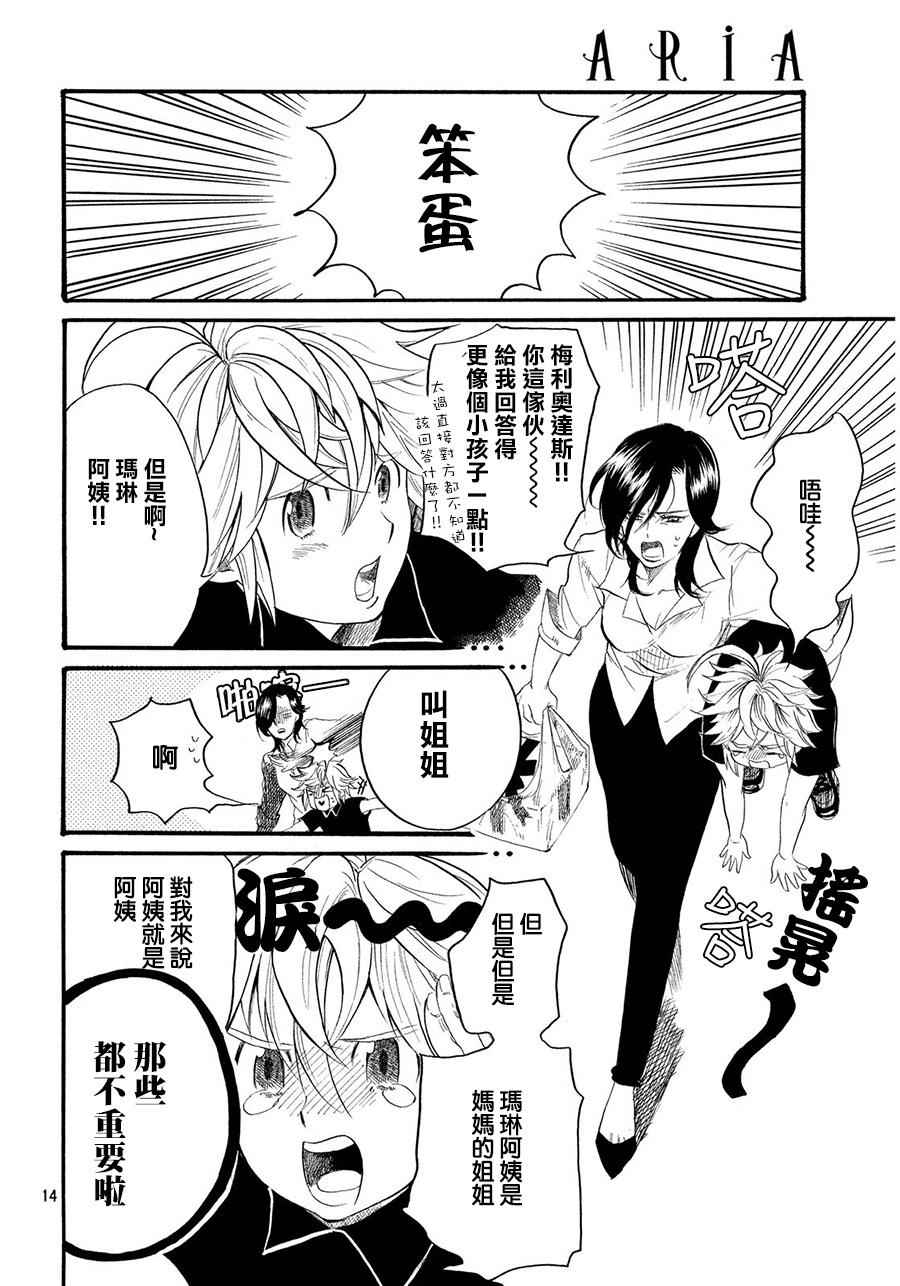 《七大罪Production》漫画 Production 001话