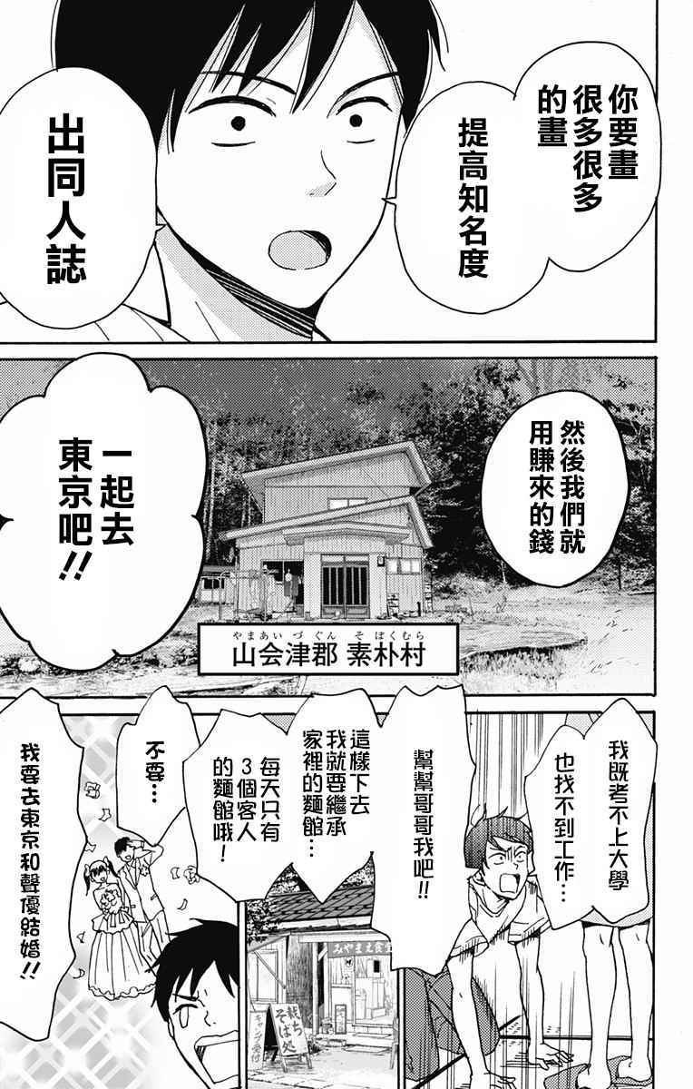 《神画师日志》漫画 001话