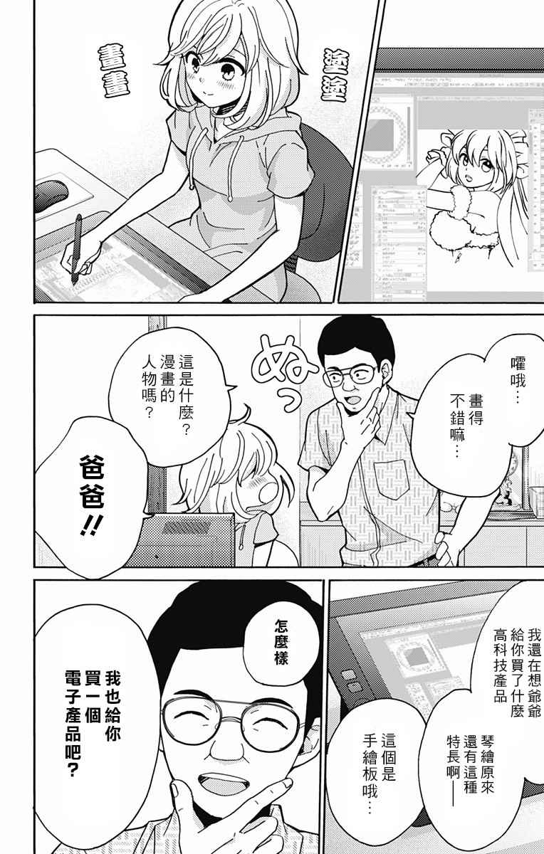 《神画师日志》漫画 004话