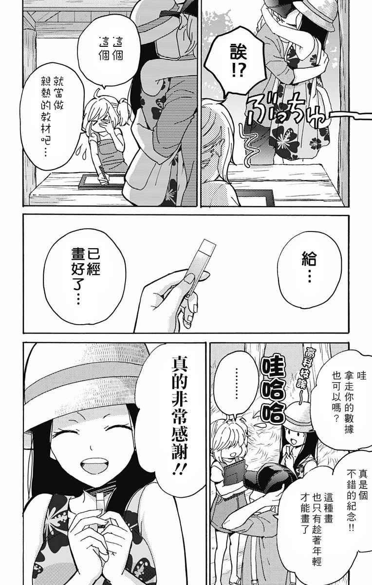 《神画师日志》漫画 004话