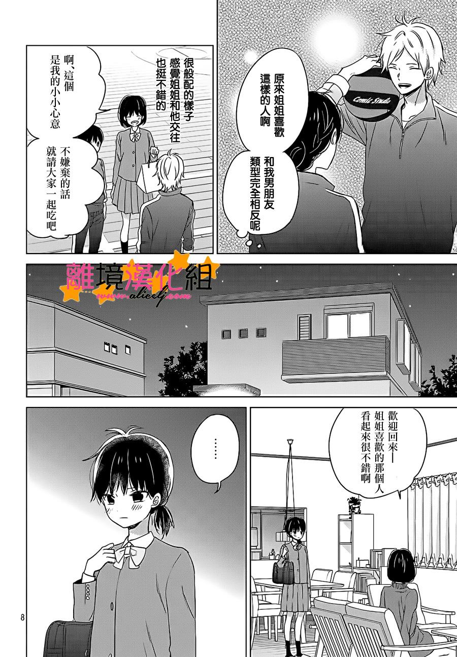 《地球的终结即是恋爱的开始》漫画 是恋爱的开始 012话