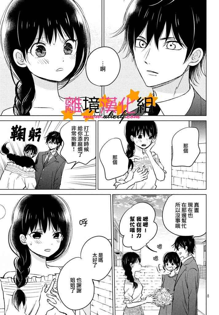 《地球的终结即是恋爱的开始》漫画 是恋爱的开始 020话