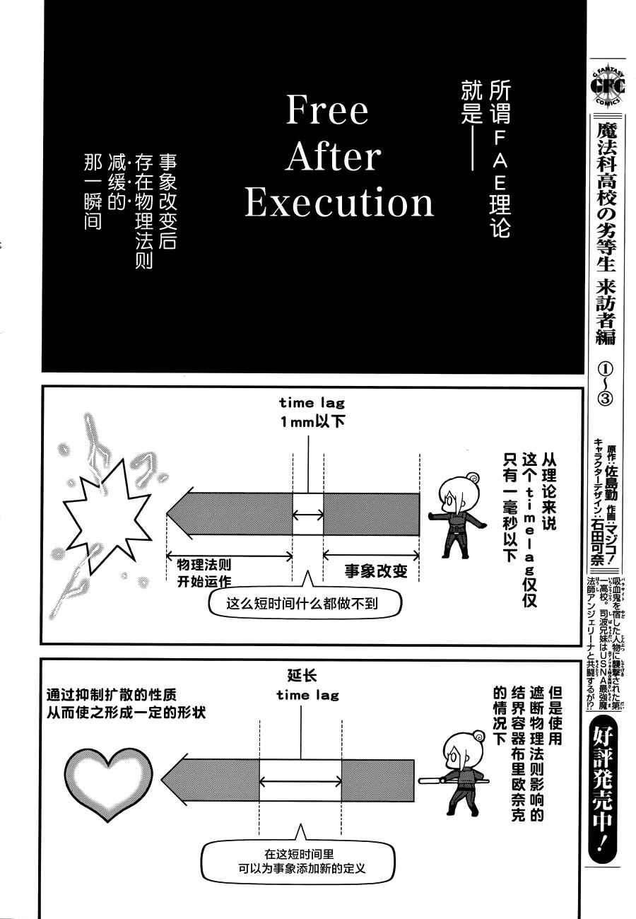 《魔法科高校的劣等生：来访者篇》漫画 来访者篇 024话