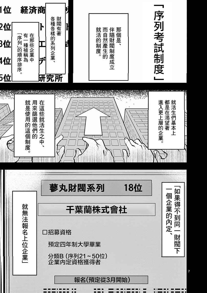 《财阀少爷》漫画 003话